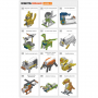 Робототехнический набор ROBOTIS DREAM II Level 1 Kit - fgospostavki.ru - Сергиев Посад
