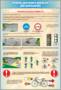 Комплект стендов "Правила дорожного движения для школьников" (5 шт.) - fgospostavki.ru - Сергиев Посад